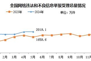 半岛电子综合app截图1